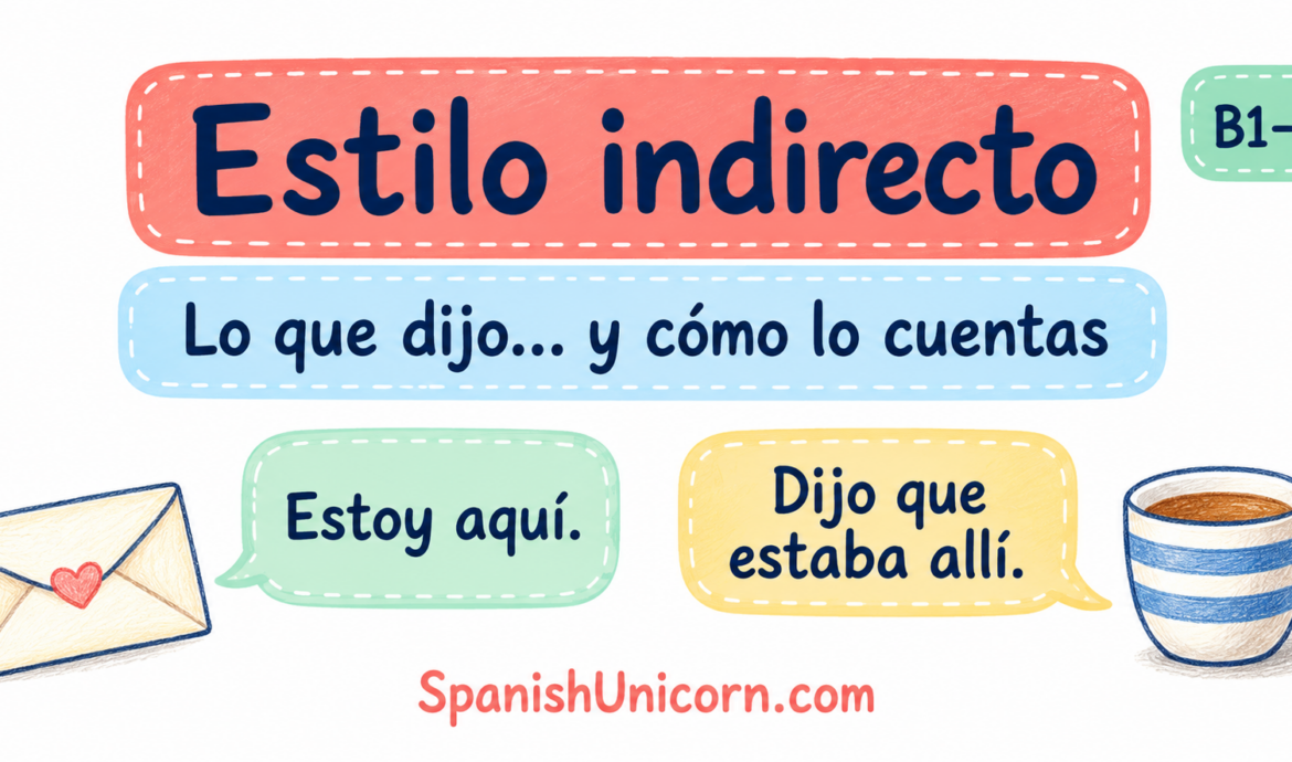 Estilo indirecto: tiempos, personas y referencias