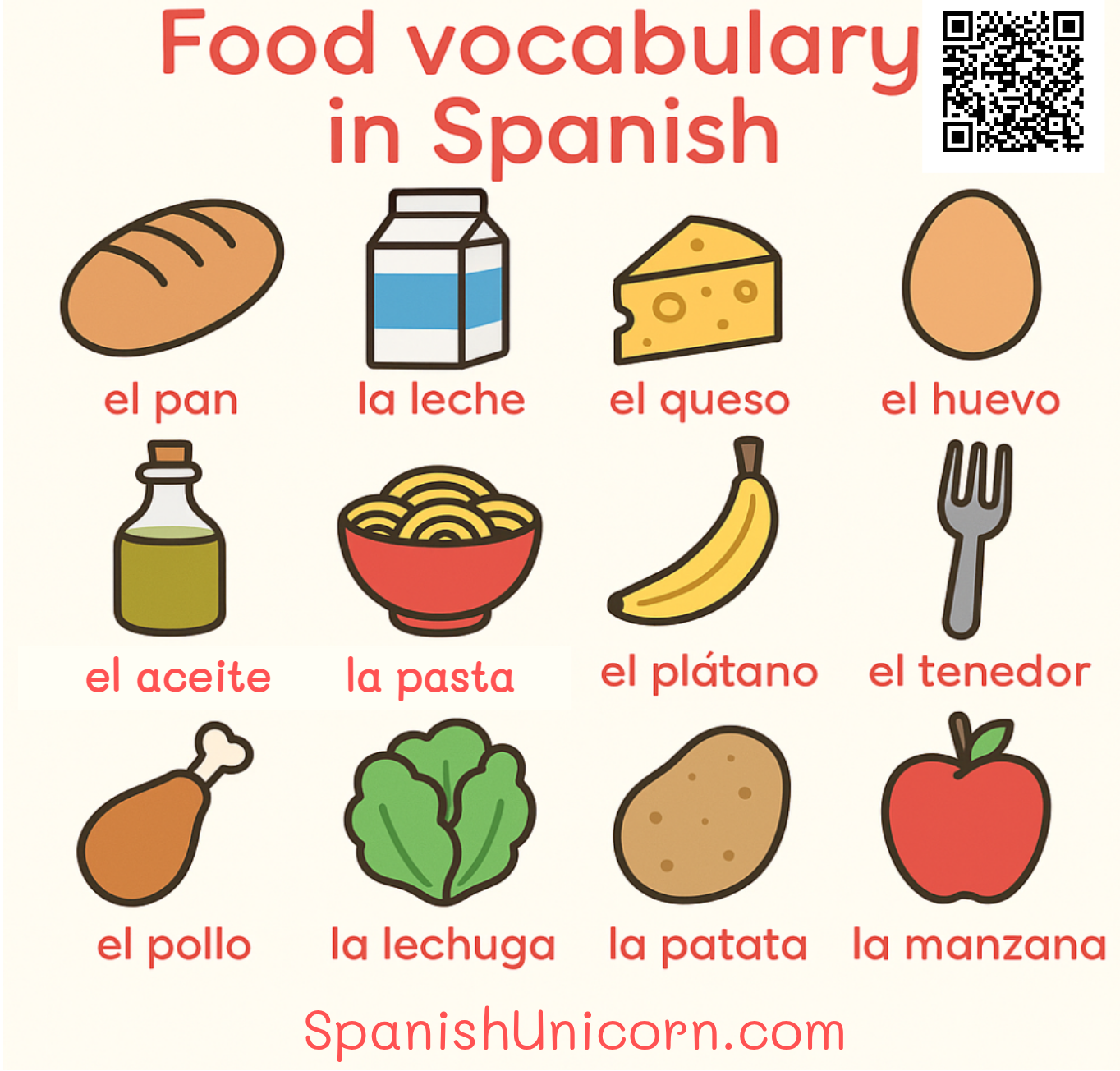 food vocabulary in Spanish