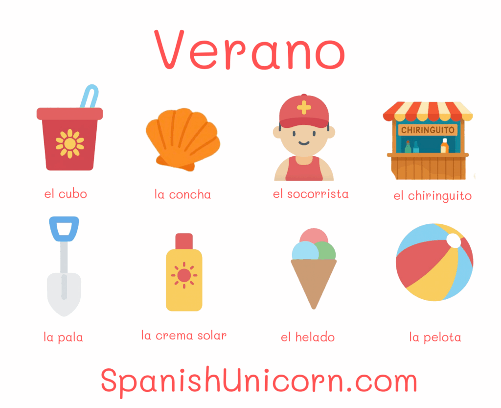 Practica el plural en español - A1 
verano