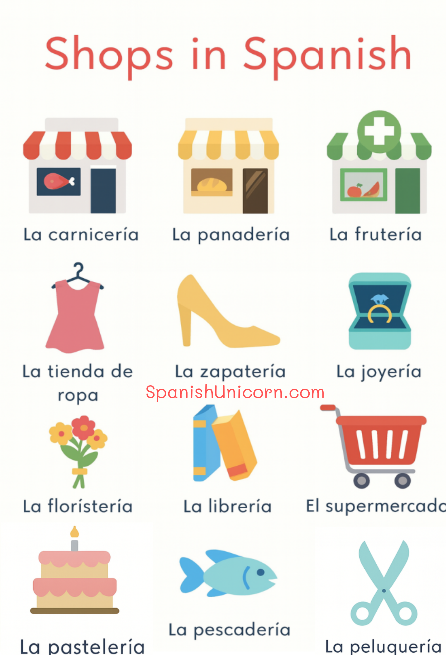 Spanish Articles with food vocabulary