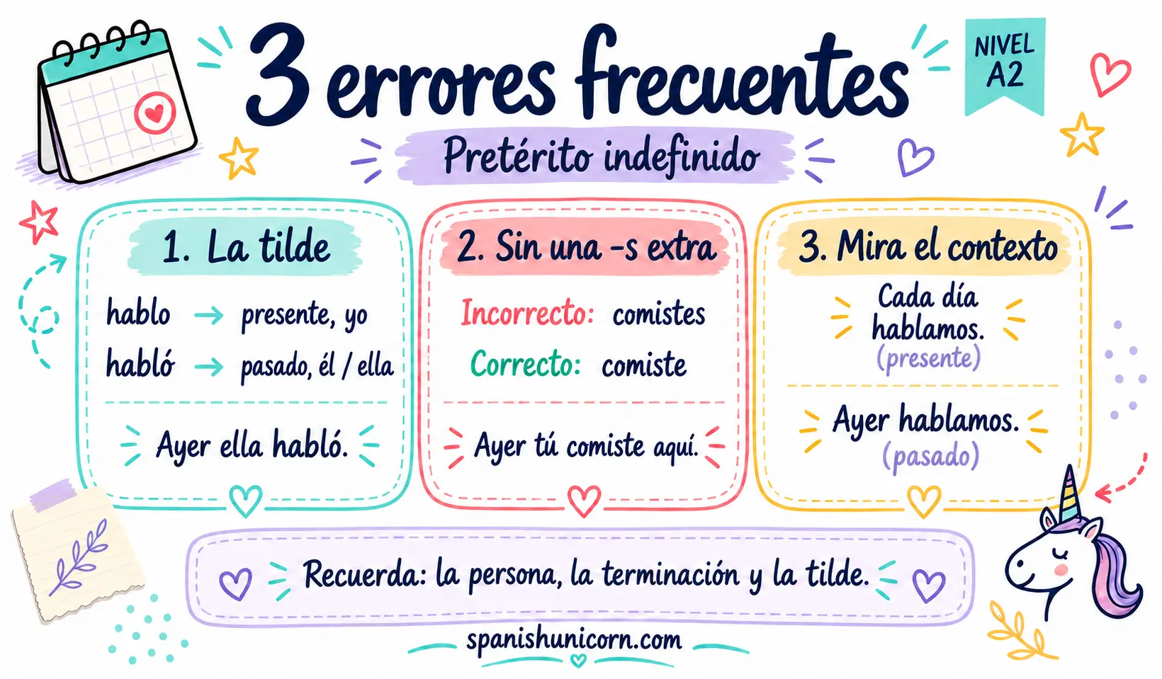 Tres errores del indefinido: habló con tilde, tú comiste sin s y hablamos según el contexto