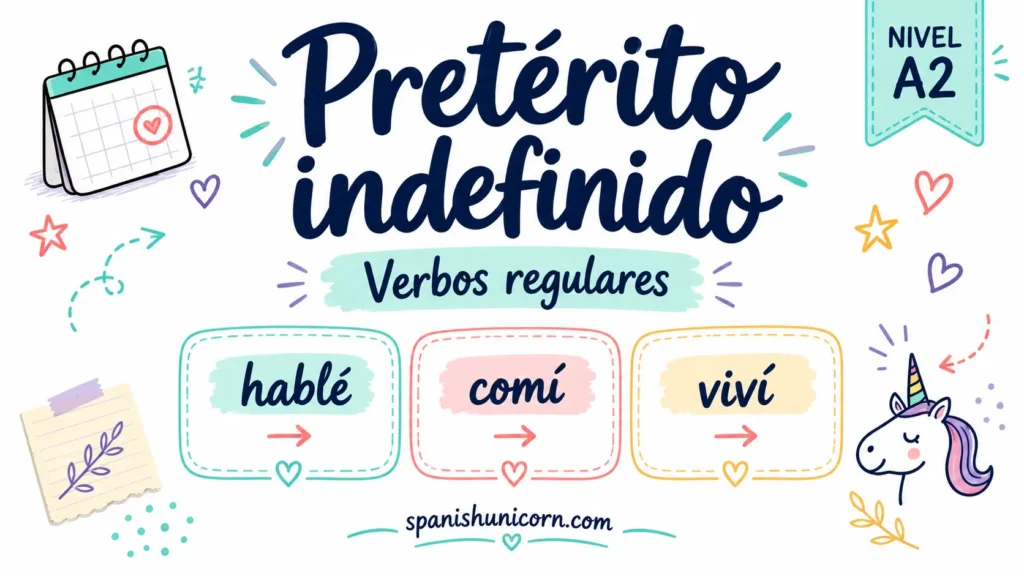 Pretérito indefinido ejercicios