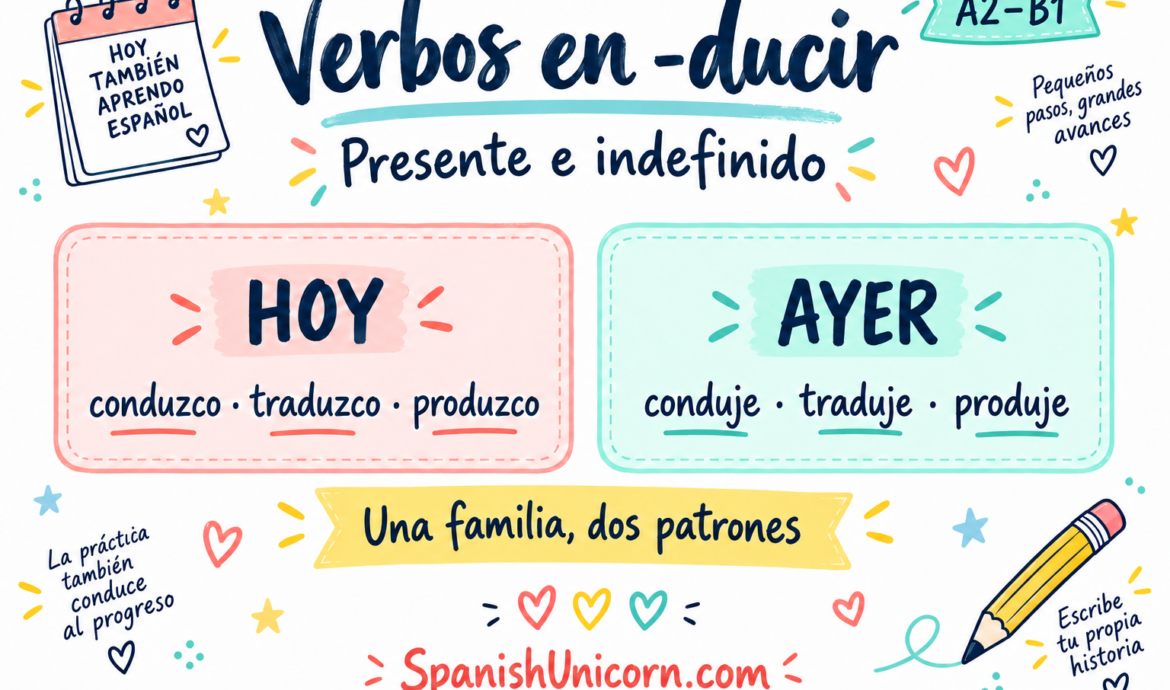 Verbos en -ducir: conduzco, traduzco y produzco en presente; conduje, traduje y produje en indefinido.