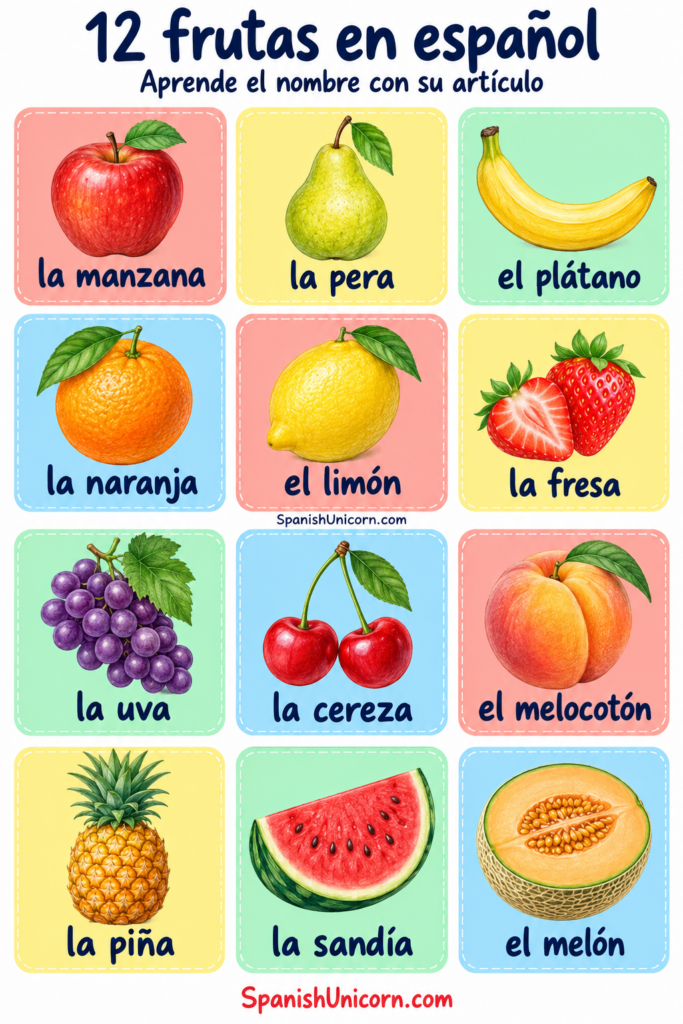 Doce frutas en español con sus artículos: la manzana, la pera, el plátano, la naranja, el limón, la fresa, la uva, la cereza, el melocotón, la piña, la sandía y el melón.