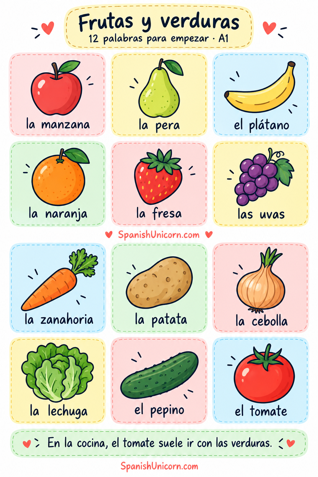 Doce frutas y verduras con sus nombres en español: manzana, pera, plátano, naranja, fresa, uvas, zanahoria, patata, cebolla, lechuga, pepino y tomate.