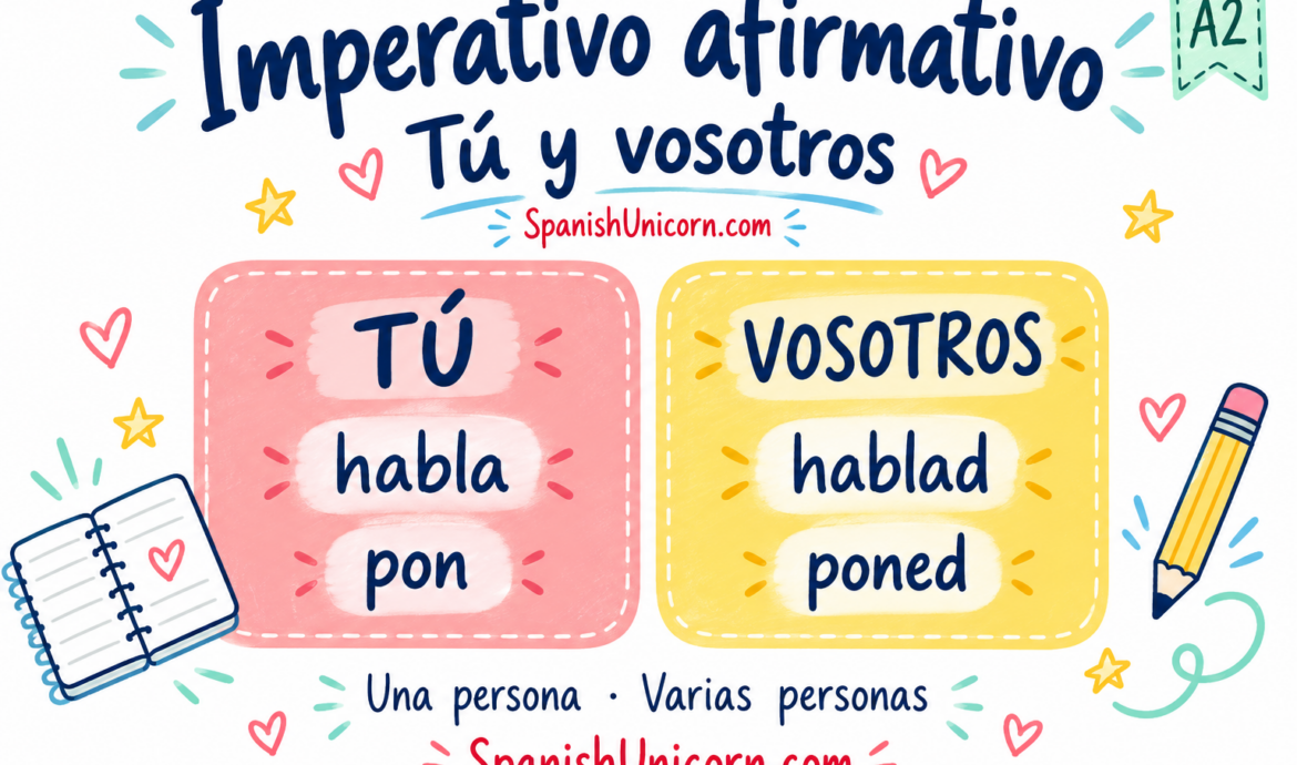 Imperativo afirmativo con tú y vosotros: habla y hablad, pon y poned.