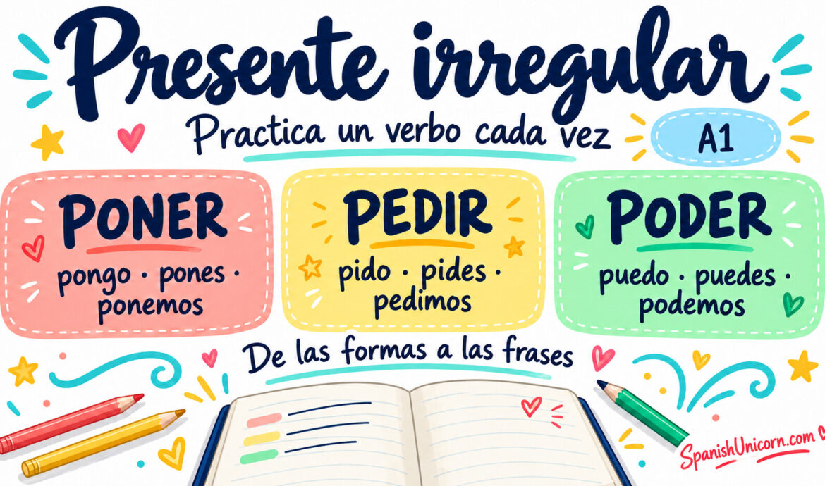 Presente irregular: poner, pedir y poder con ejemplos de conjugación para nivel A1.