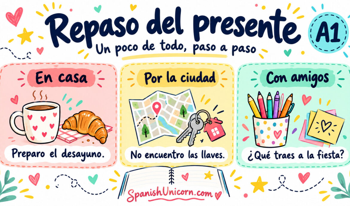 Repaso del presente A1 con ejemplos sobre el desayuno, la ciudad y los amigos.