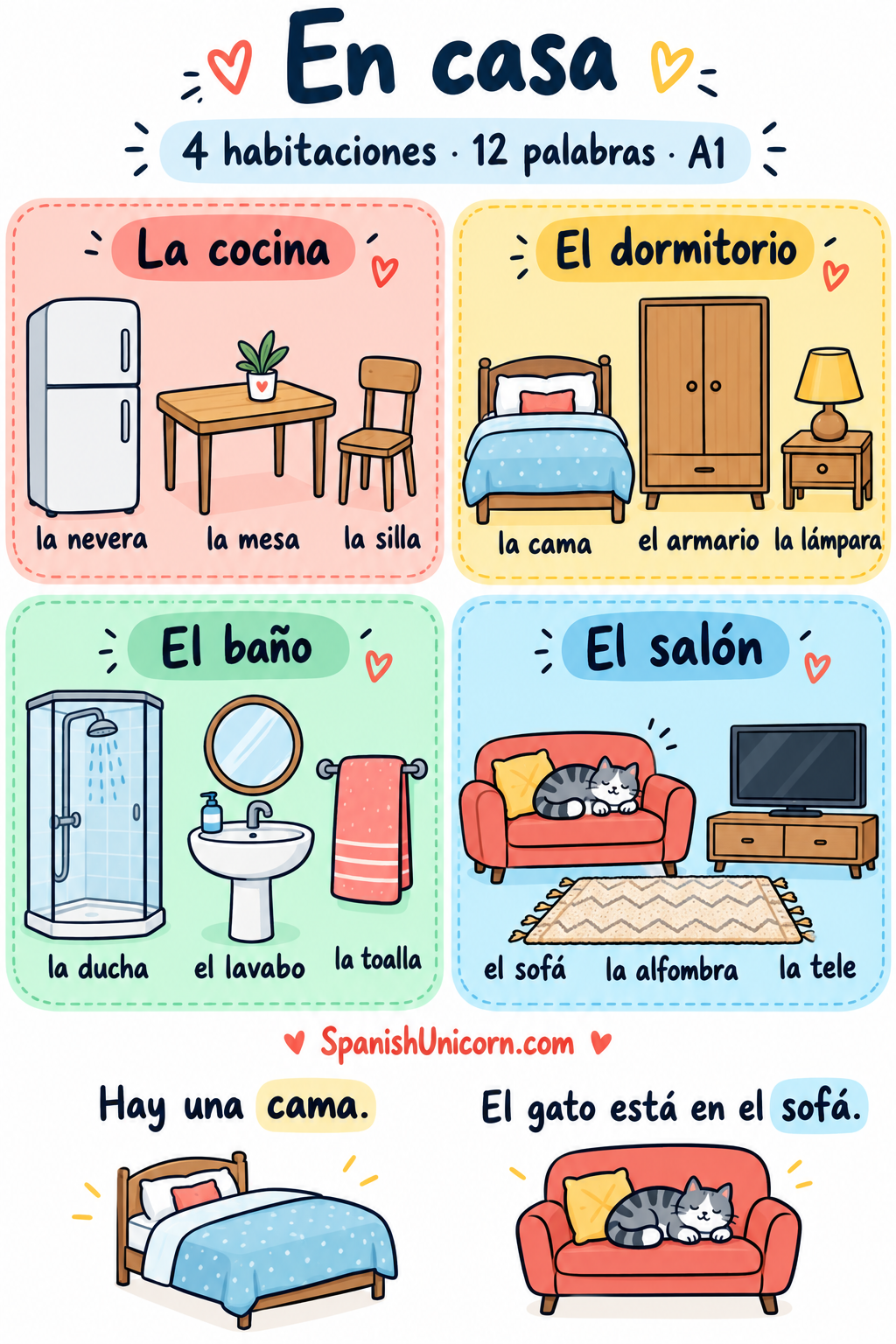 Cuatro habitaciones de la casa con muebles y objetos: cocina, dormitorio, baño y salón.