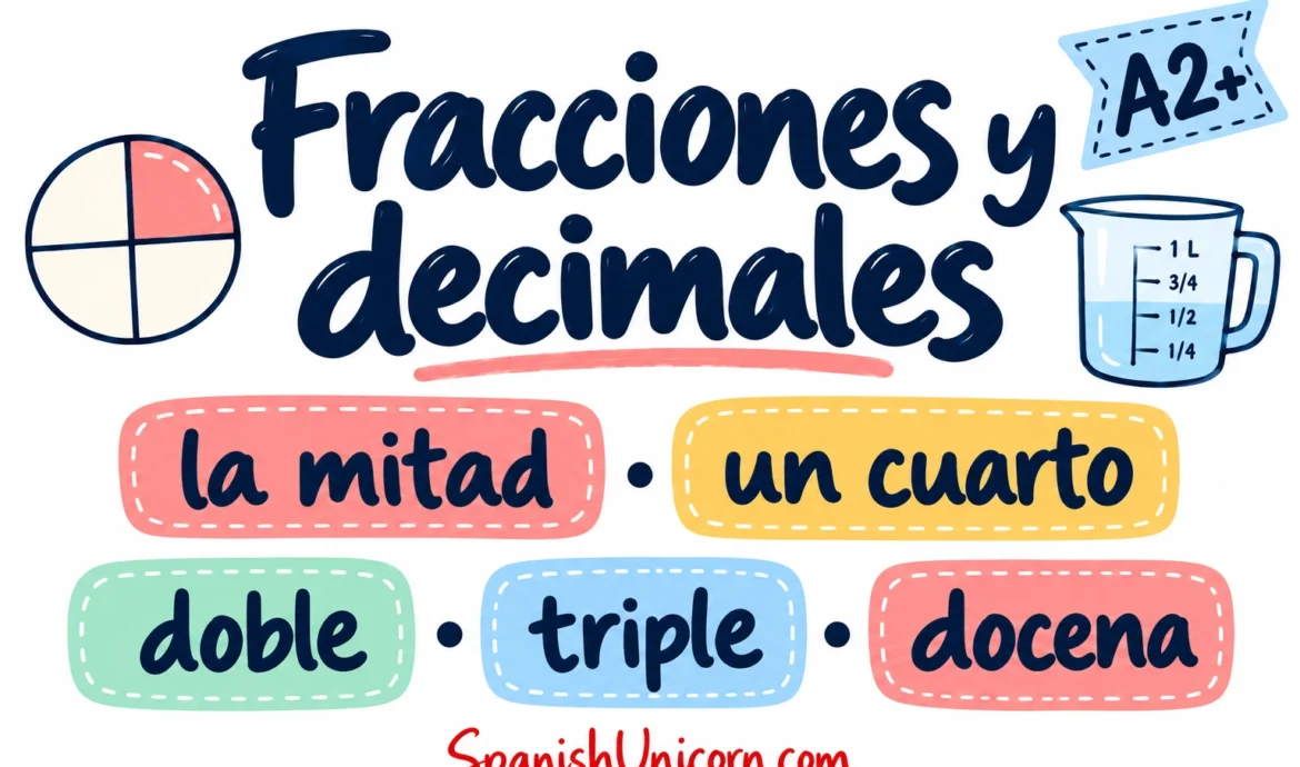 Fracciones y decimales en español: mitad, cuarto, doble y docena — Spanish Unicorn