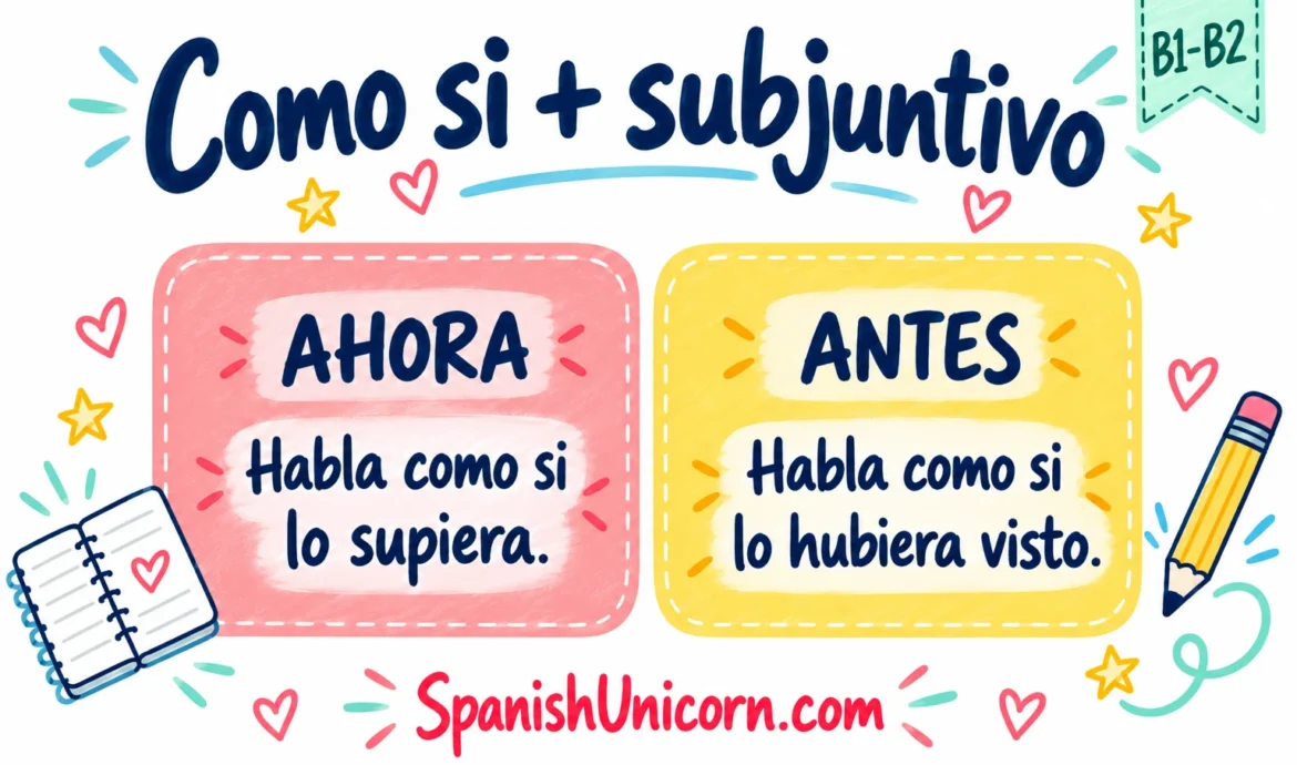Como si lo supiera y como si lo hubiera visto: imperfecto y pluscuamperfecto de subjuntivo.